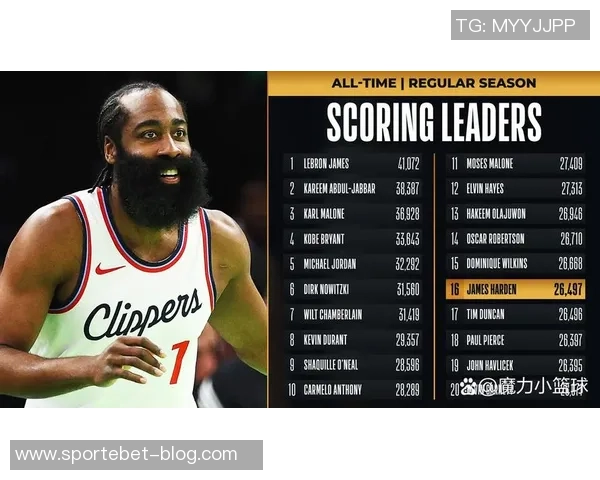 文班亚马与哈珀的对决快船逆转开拓者的利弊分析里夫斯创下个人最佳表现之夜